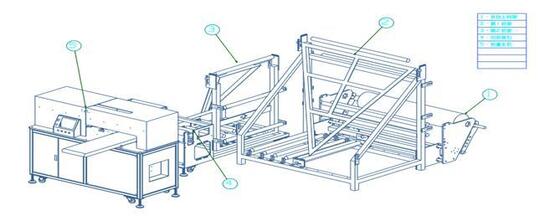 Good price Máquina automática de cortar e enrolar folhas de toalhas de mesa descartáveis 220 V Máquinas de alto desempenho on-line